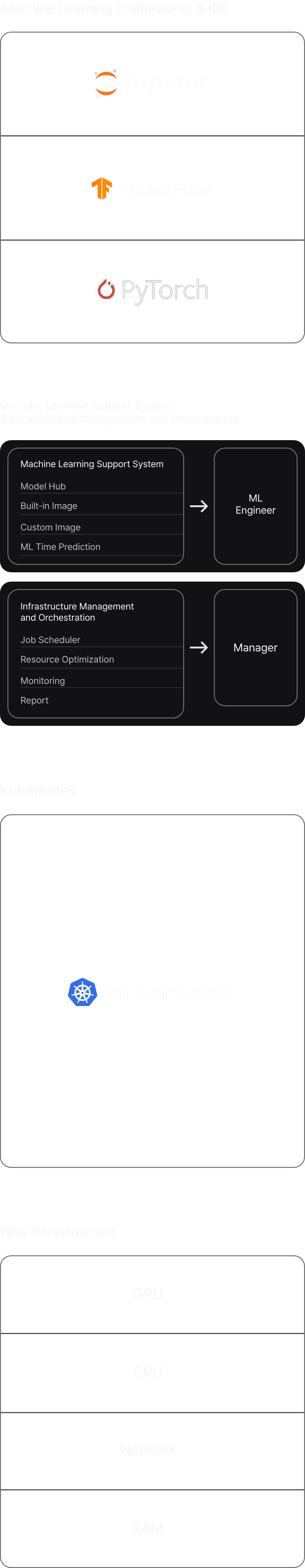 mobile-main-features